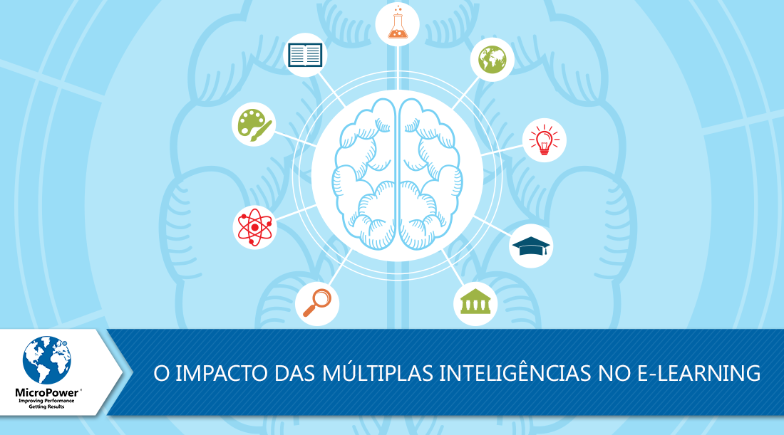 Impacto-das-Multiplas-Inteligencias.png