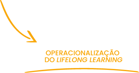 Operacionalização do Lifelong Learning